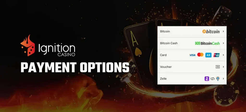 Deposit & Withdrawal Options At Ignition Casino US