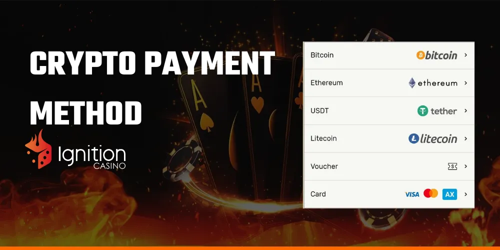 Ignition Casino Crypto Payment Method